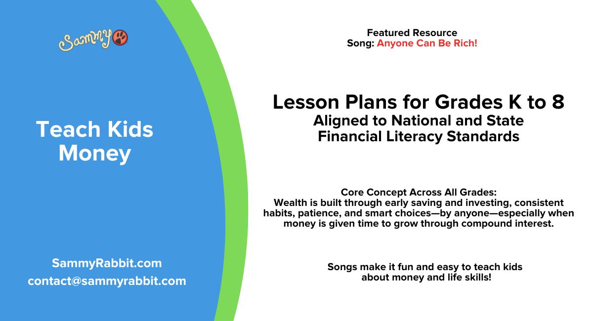 Standards-Aligned Financial Literacy Lesson Plans (Grades K–8): Anyone Can Be Rich