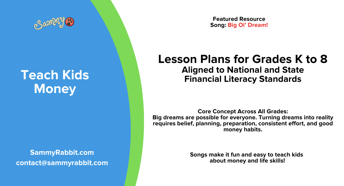 Standards-Aligned Financial Literacy Lesson Plans (Grades K&ndash;8): Money Music - Dream Big | Goal setting, planning