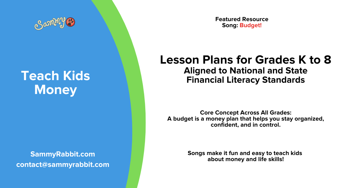 Standards-Aligned Financial Literacy Lesson Plans (Grades K&ndash;8): Money Music - Budget