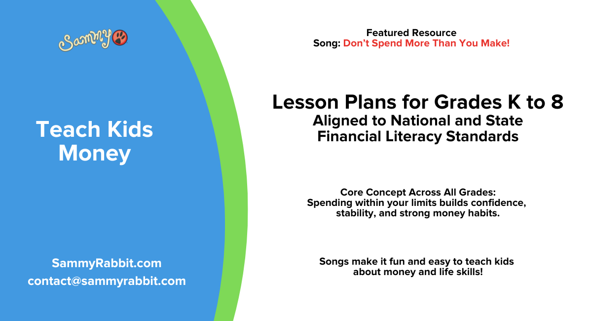 Standards-Aligned Financial Literacy Lesson Plans (Grades K&ndash;8): Money Music - Don't Spend More Than You Make