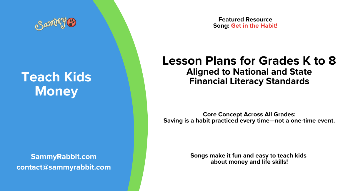 Standards-Aligned Financial Literacy Lesson Plans (Grades K–8): Get in the Habit