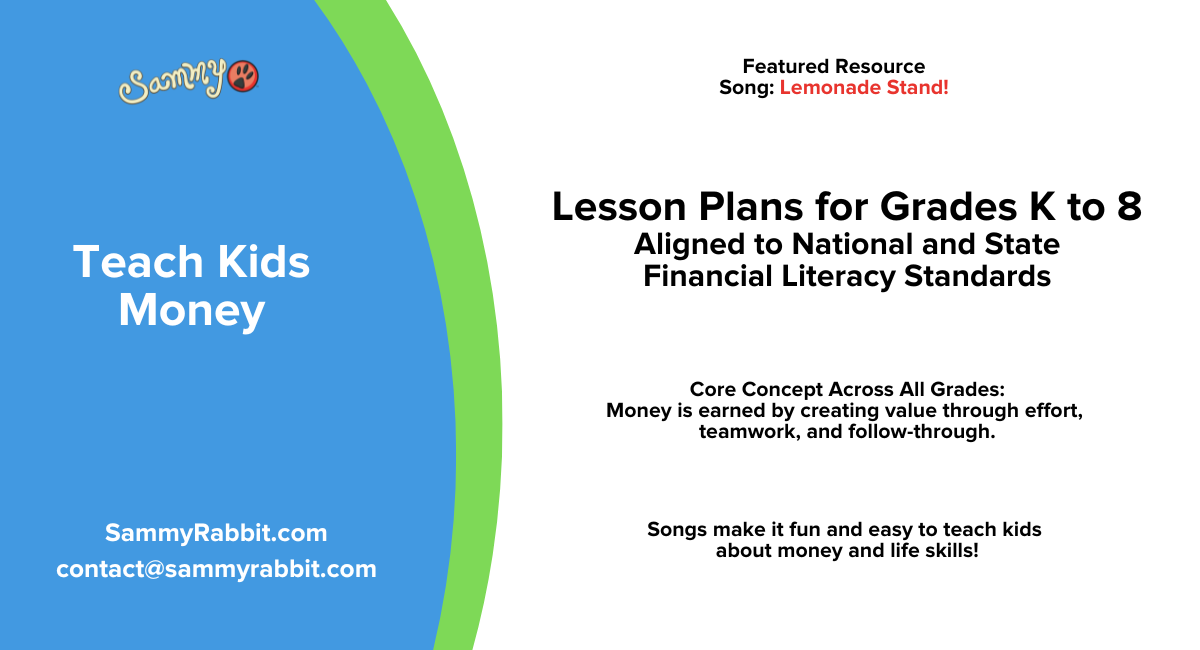 Standards-Aligned Financial Literacy Lesson Plans (Grades K–8): Lemonade Stand