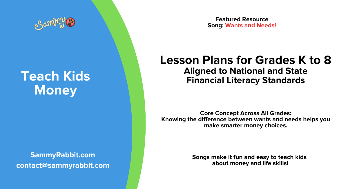 Standards-Aligned Financial Literacy Lesson Plans (Grades K&ndash;8): Money Music - Wants and Needs